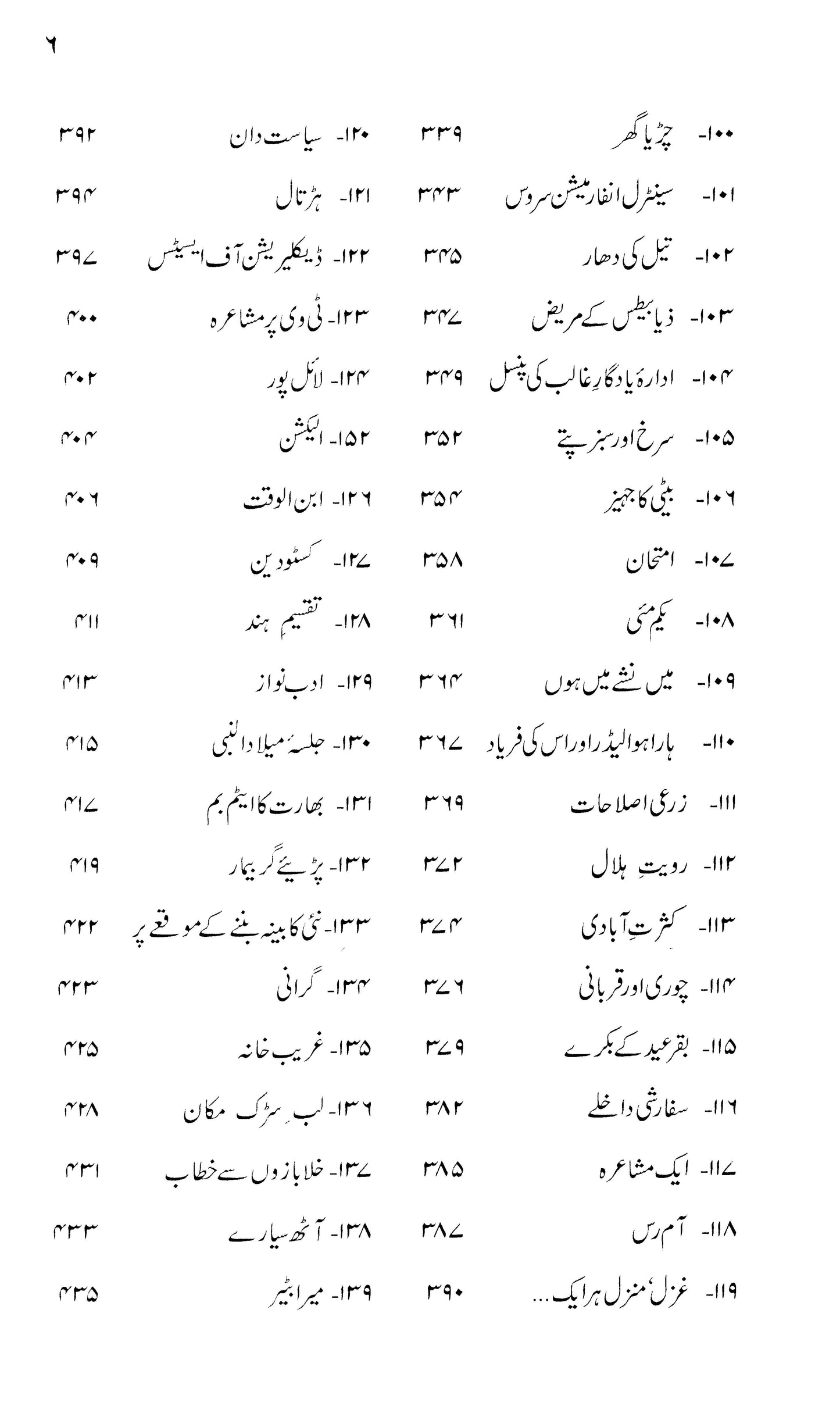 Kulliyaat Syed Muhammad Jafri