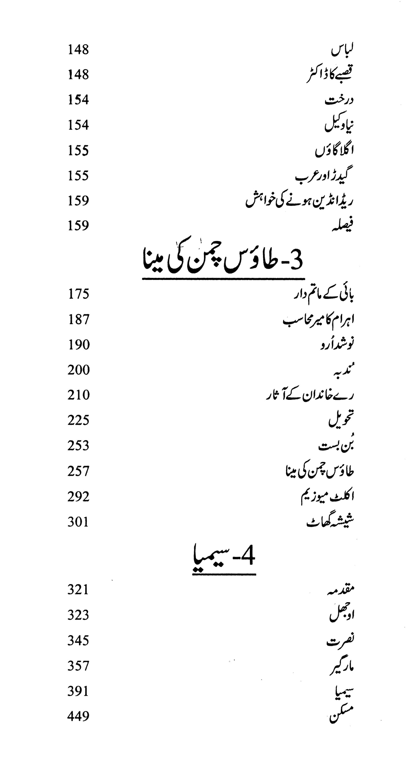 Majmua Nayyer Masood (Etr-E-Kafoor, Kafkar ..)
