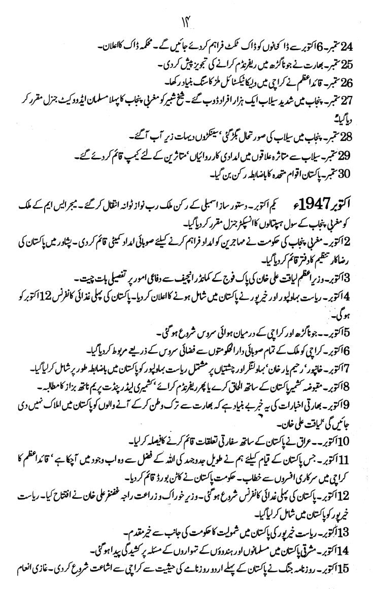 Pakistan 58 Saal 14 Aug 1947 Say 14 Aug 2005 Tak