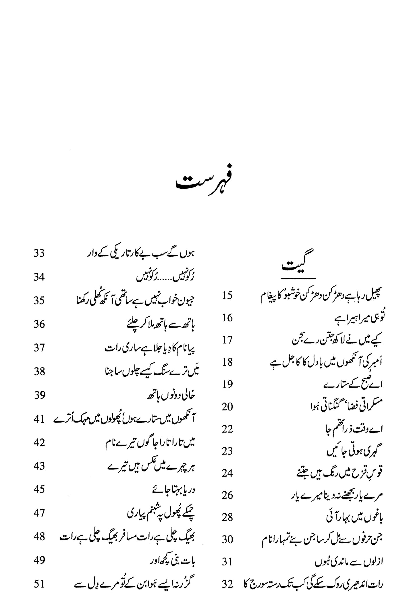 Sapno Say Bhari Aankhein (Kulliyat Geet) - سپنوں سے بھری آنکھیں (کلیاتِ گیت)