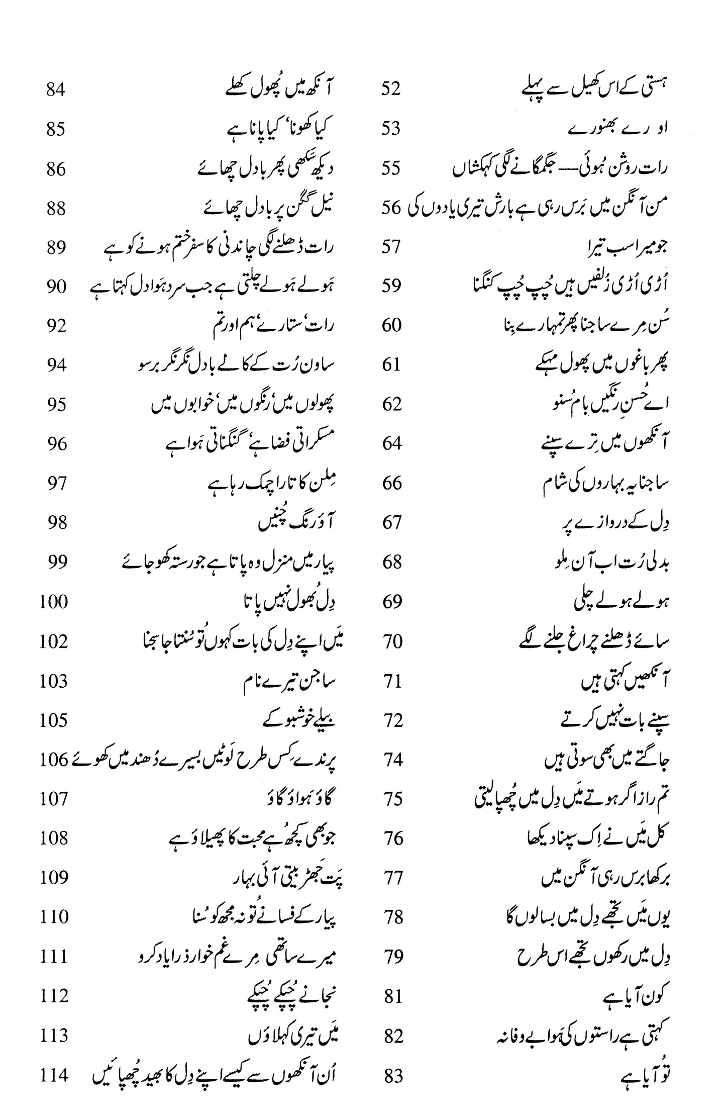 Sapno Say Bhari Aankhein (Kulliyat Geet) - سپنوں سے بھری آنکھیں (کلیاتِ گیت)