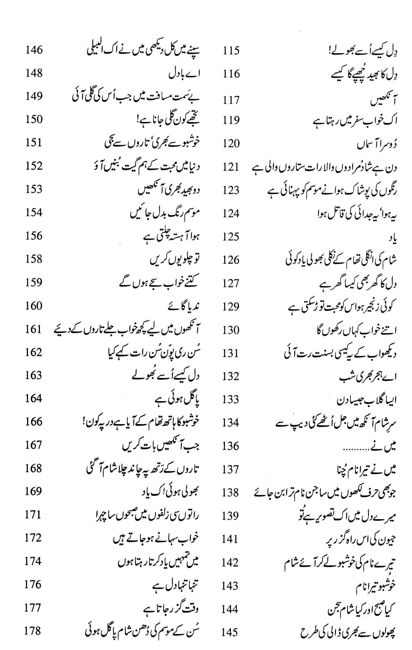 Sapno Say Bhari Aankhein (Kulliyat Geet) - سپنوں سے بھری آنکھیں (کلیاتِ گیت)