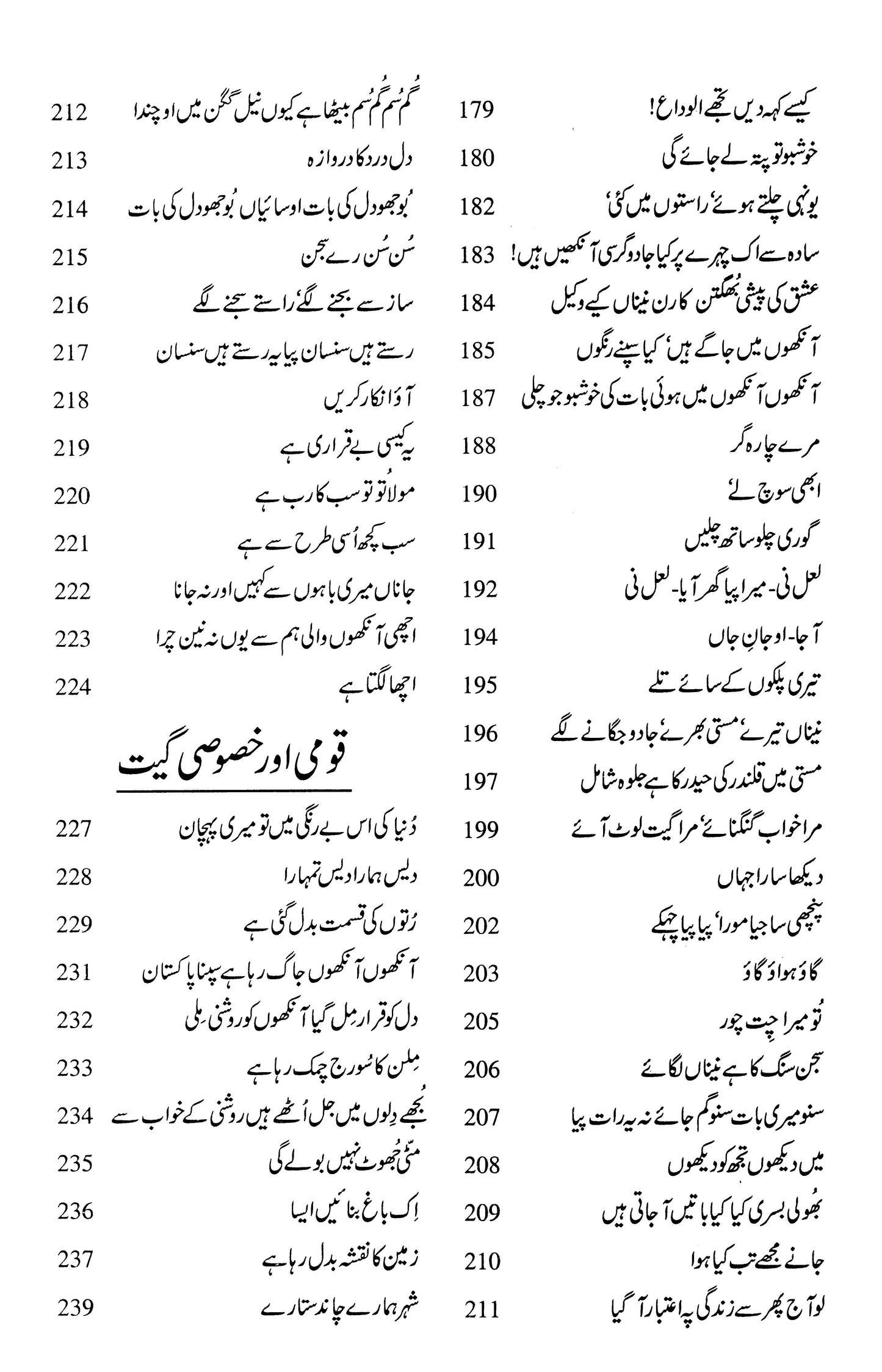 Sapno Say Bhari Aankhein (Kulliyat Geet) - سپنوں سے بھری آنکھیں (کلیاتِ گیت)