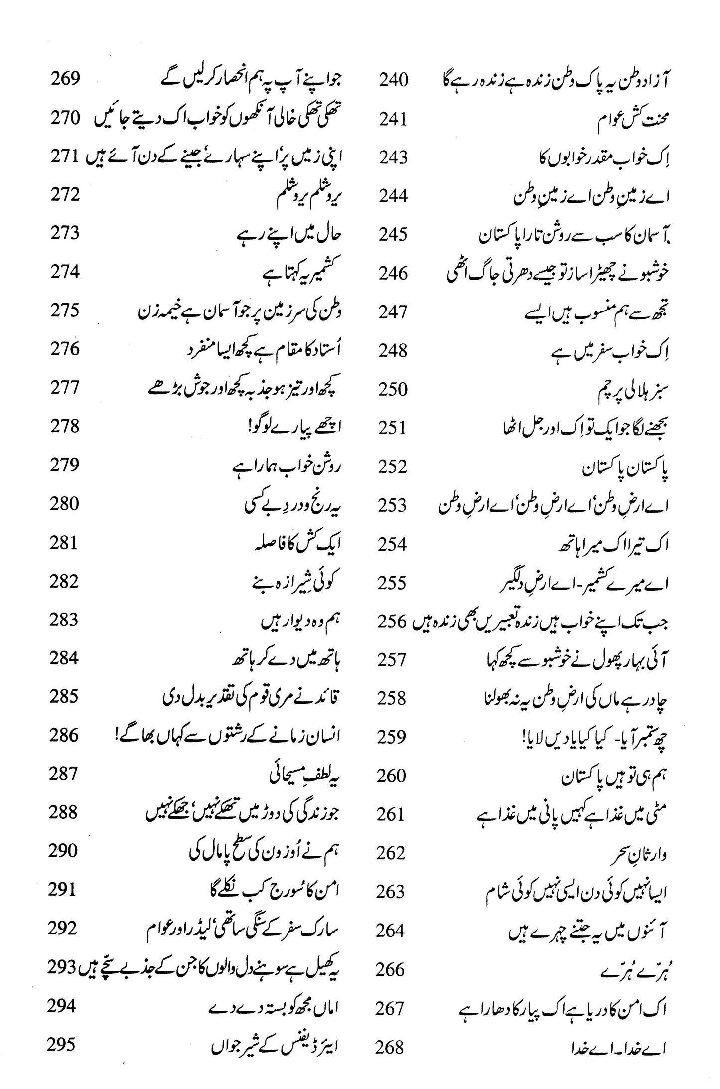 Sapno Say Bhari Aankhein (Kulliyat Geet) - سپنوں سے بھری آنکھیں (کلیاتِ گیت)