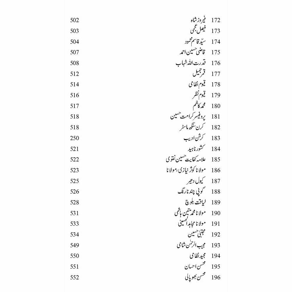 Mashaheer ke Khatoot Banaam Atta ul Haq Qasmi - Dr. Ayesha Azeem