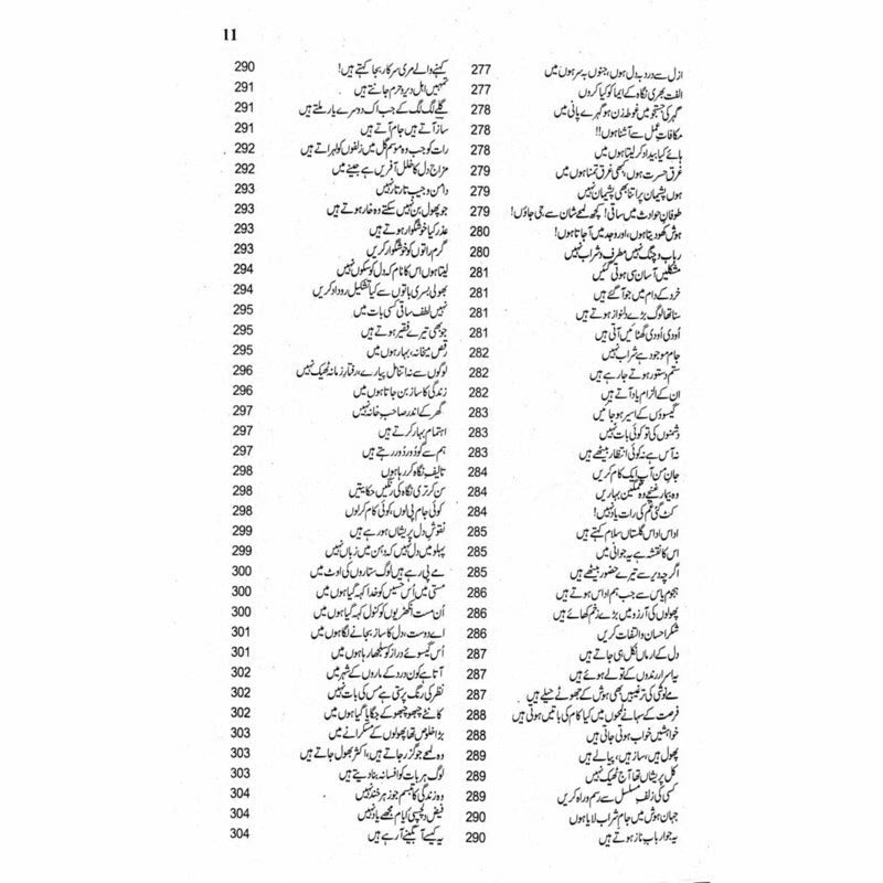 Kulliyaat Adm (Ghazal)