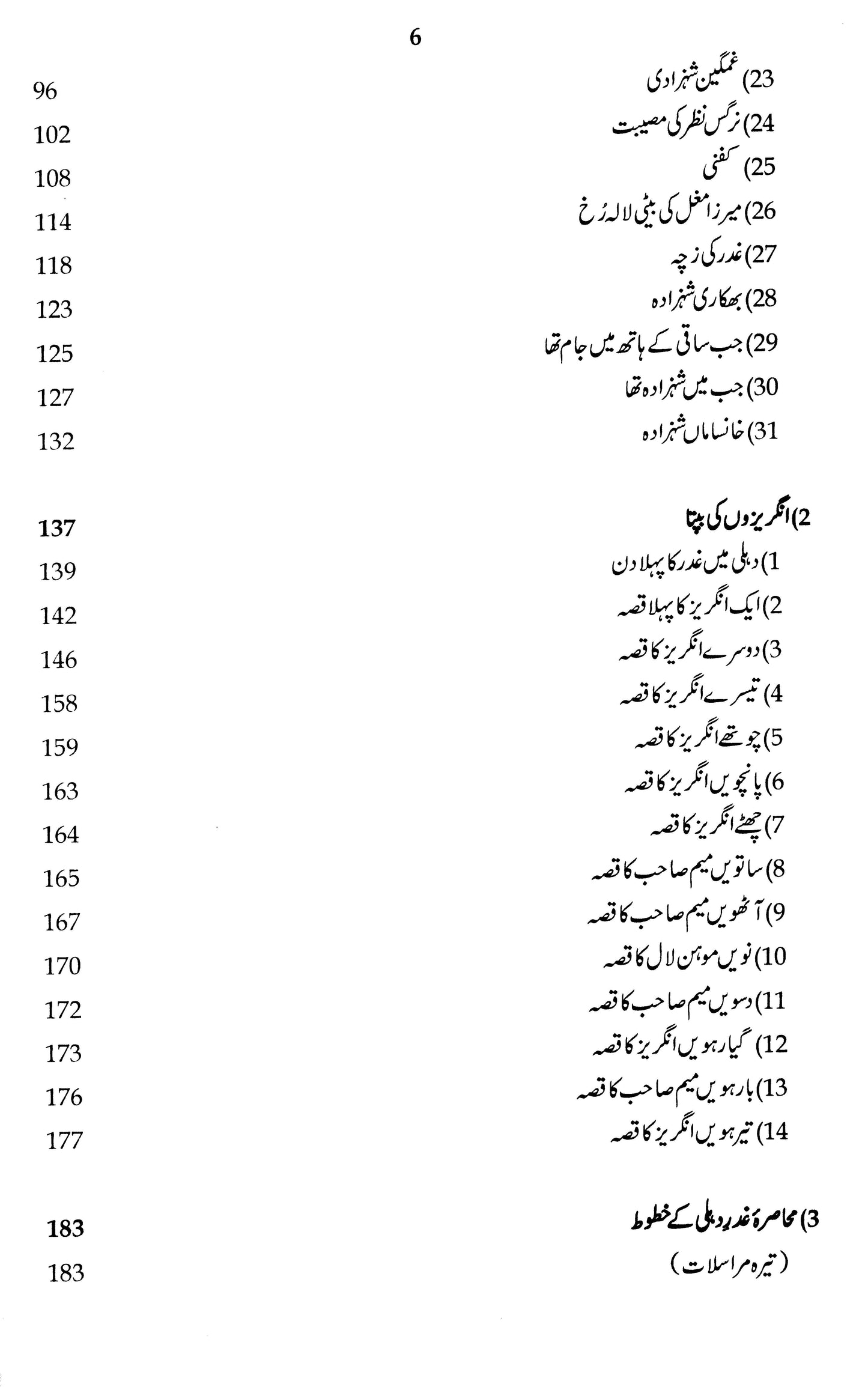 Majmua Khawaja Hasan Nizami 1857