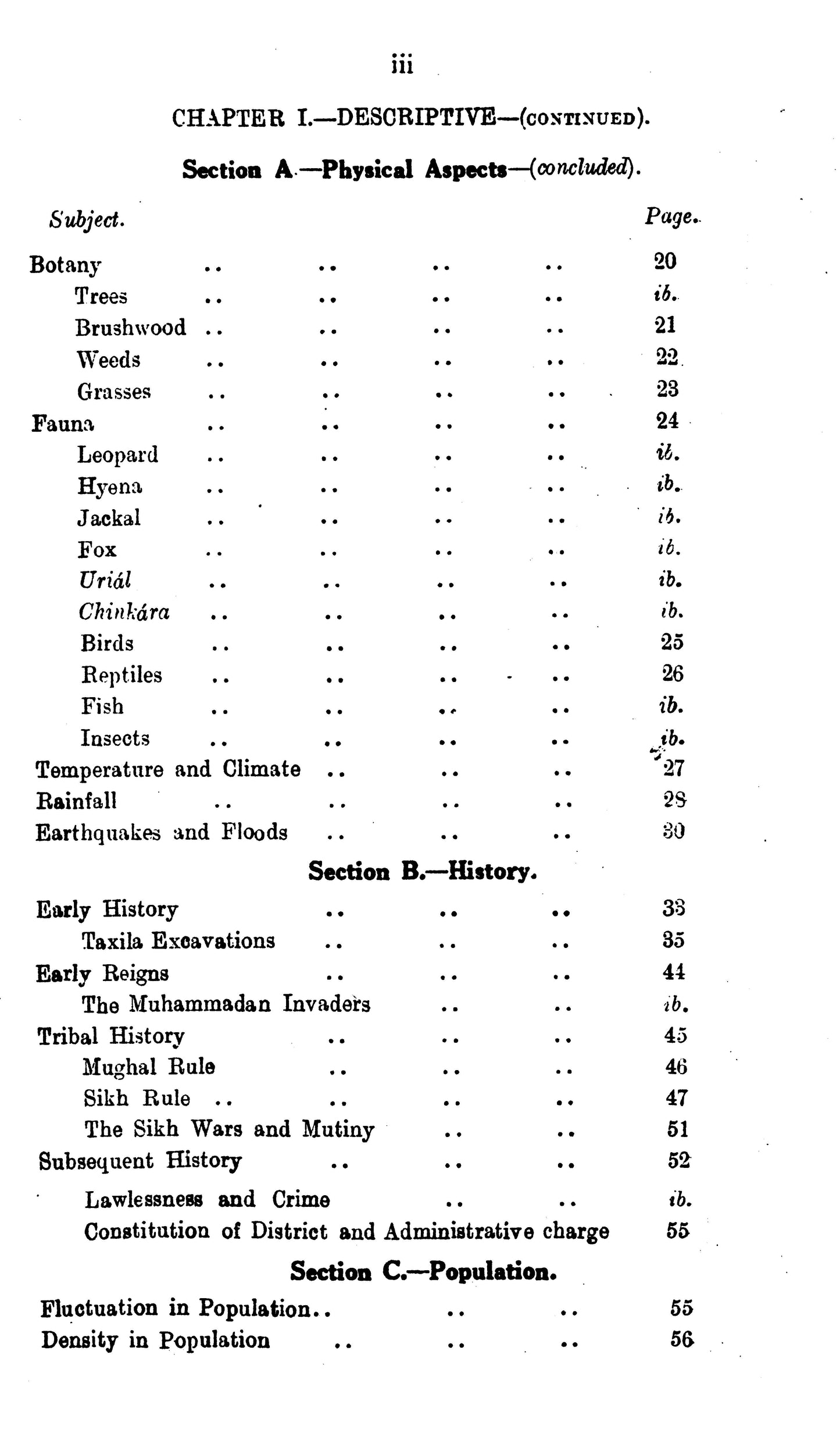 Gazetteer Of The Attock Distt. 1930  [English]