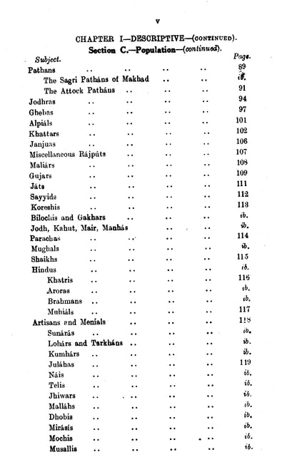 Gazetteer Of The Attock Distt. 1930  [English]