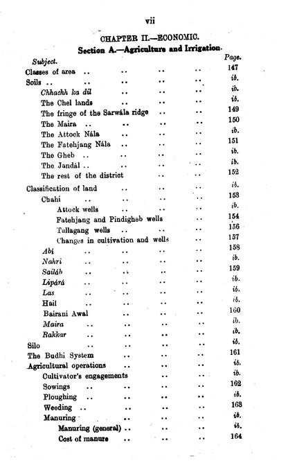 Gazetteer Of The Attock Distt. 1930  [English]