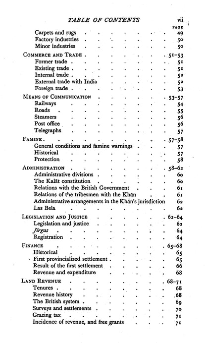 Imperial Gazetteer Baluchistan  [English]