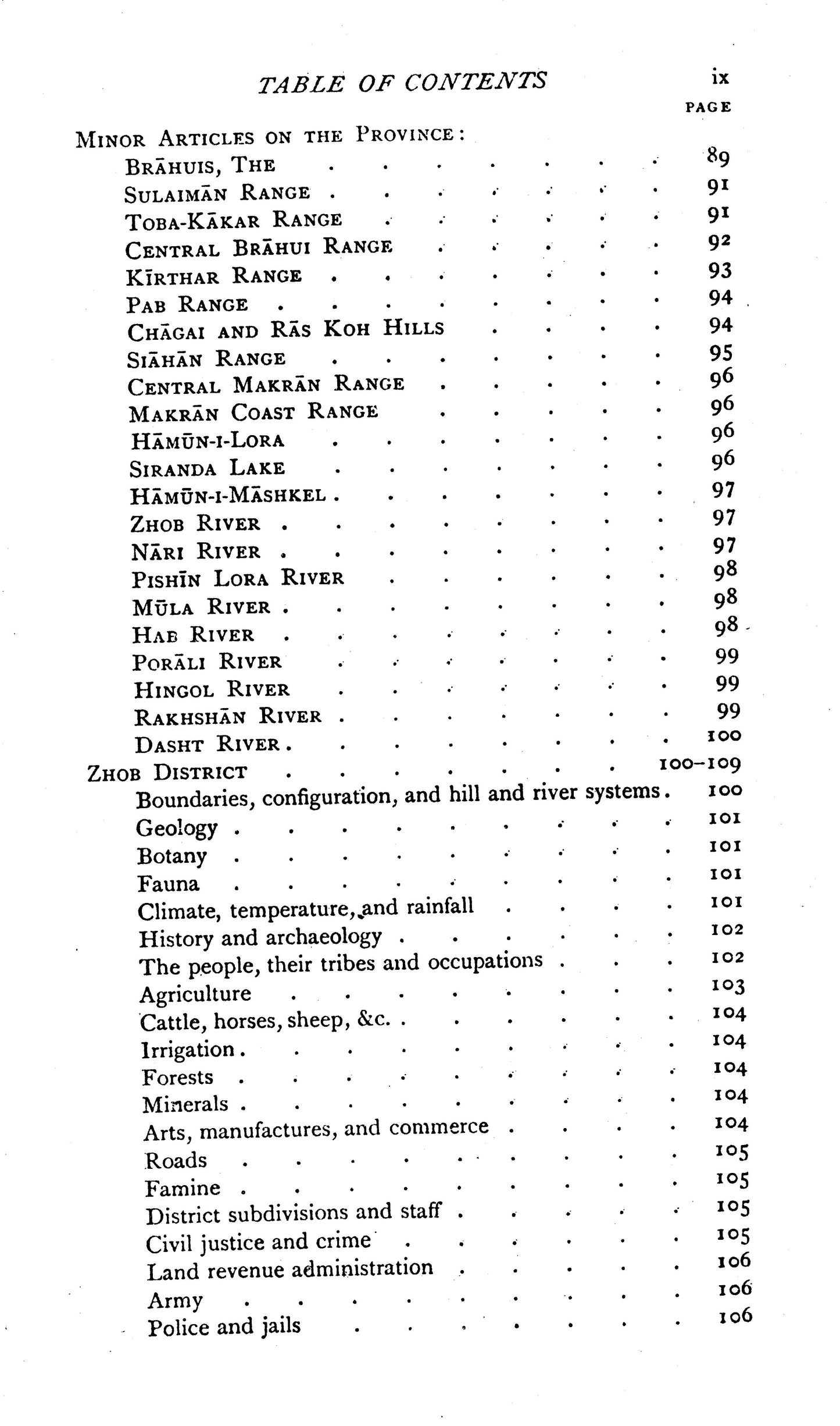 Imperial Gazetteer Baluchistan  [English]