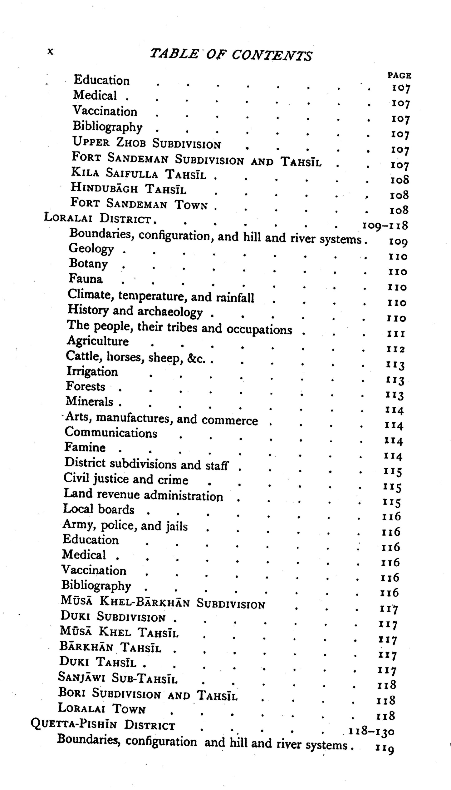 Imperial Gazetteer Baluchistan  [English]