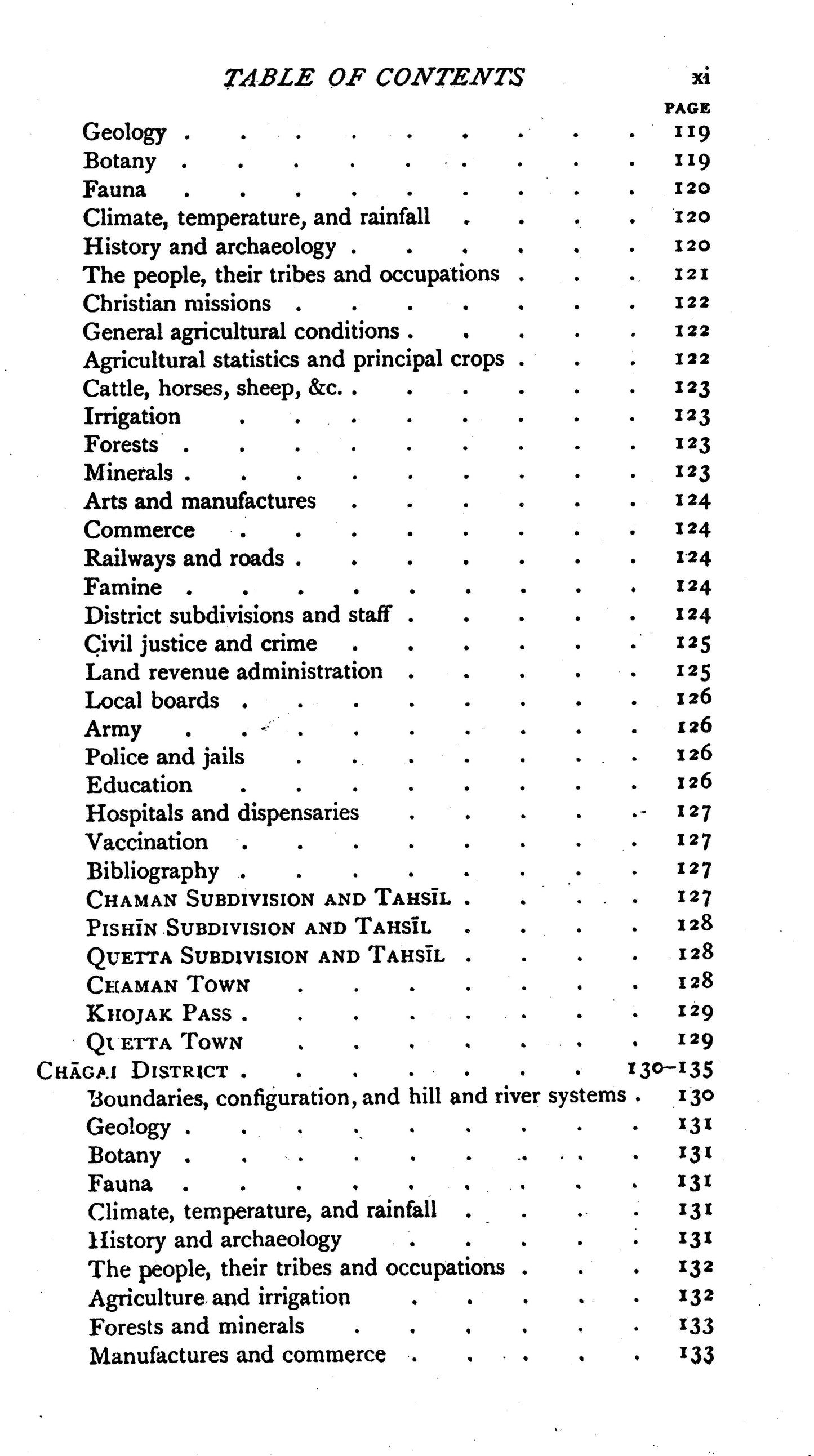 Imperial Gazetteer Baluchistan  [English]