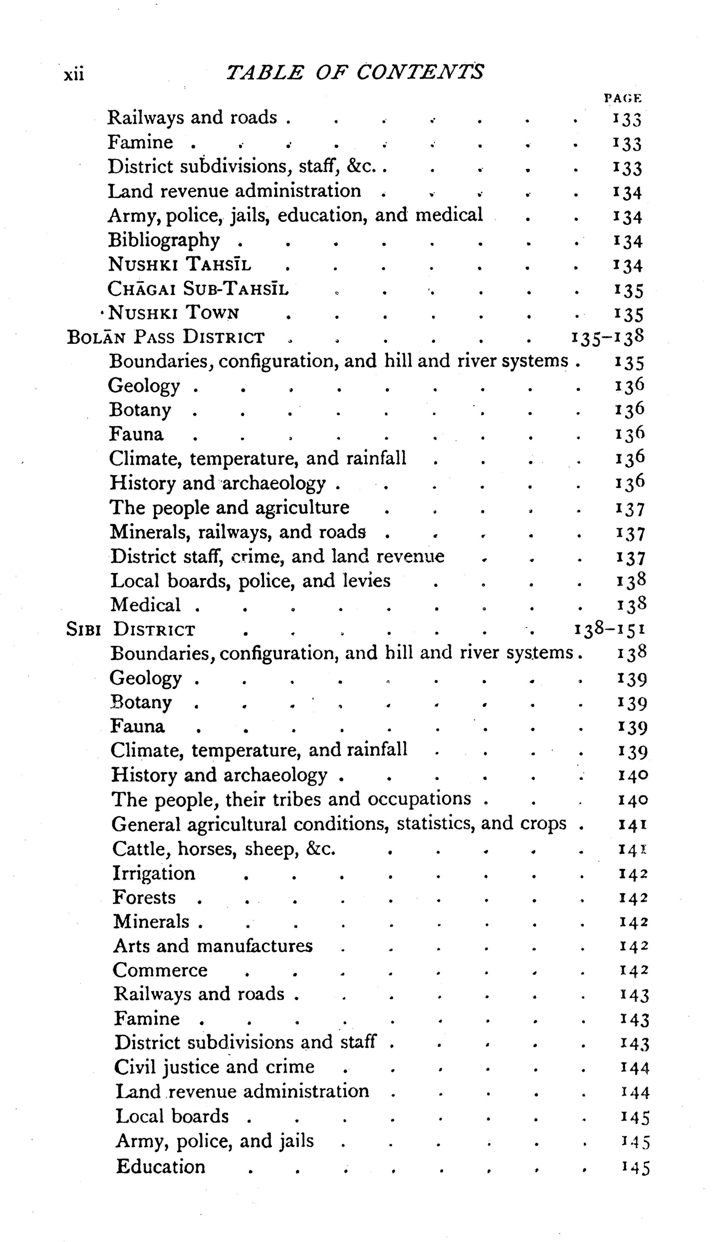 Imperial Gazetteer Baluchistan  [English]