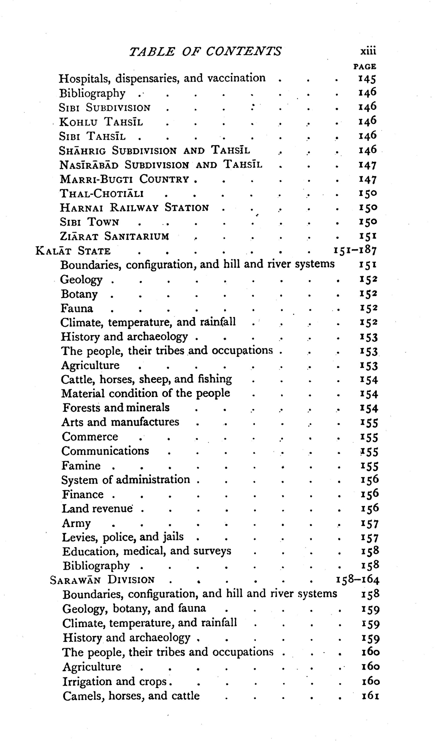 Imperial Gazetteer Baluchistan  [English]