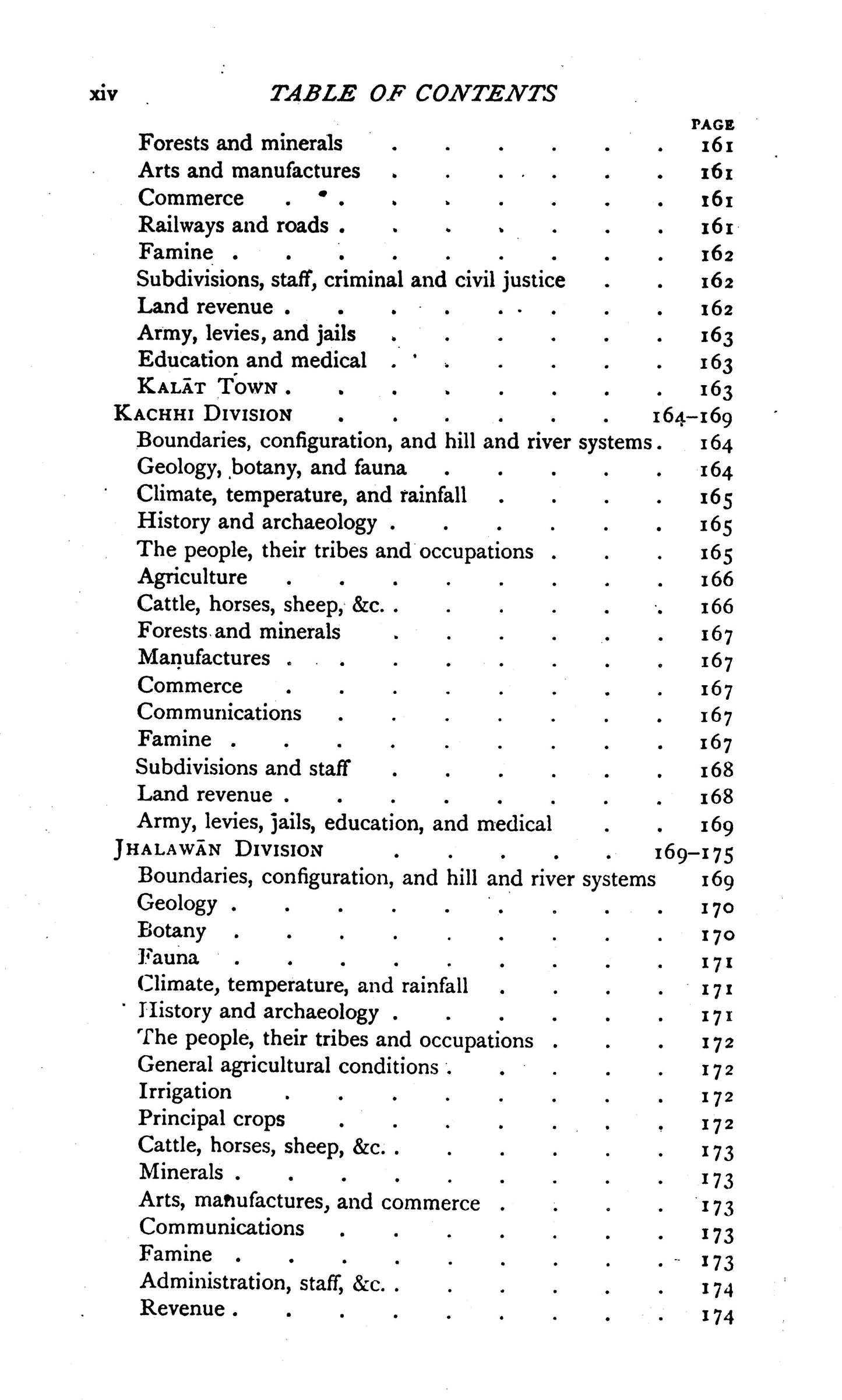 Imperial Gazetteer Baluchistan  [English]