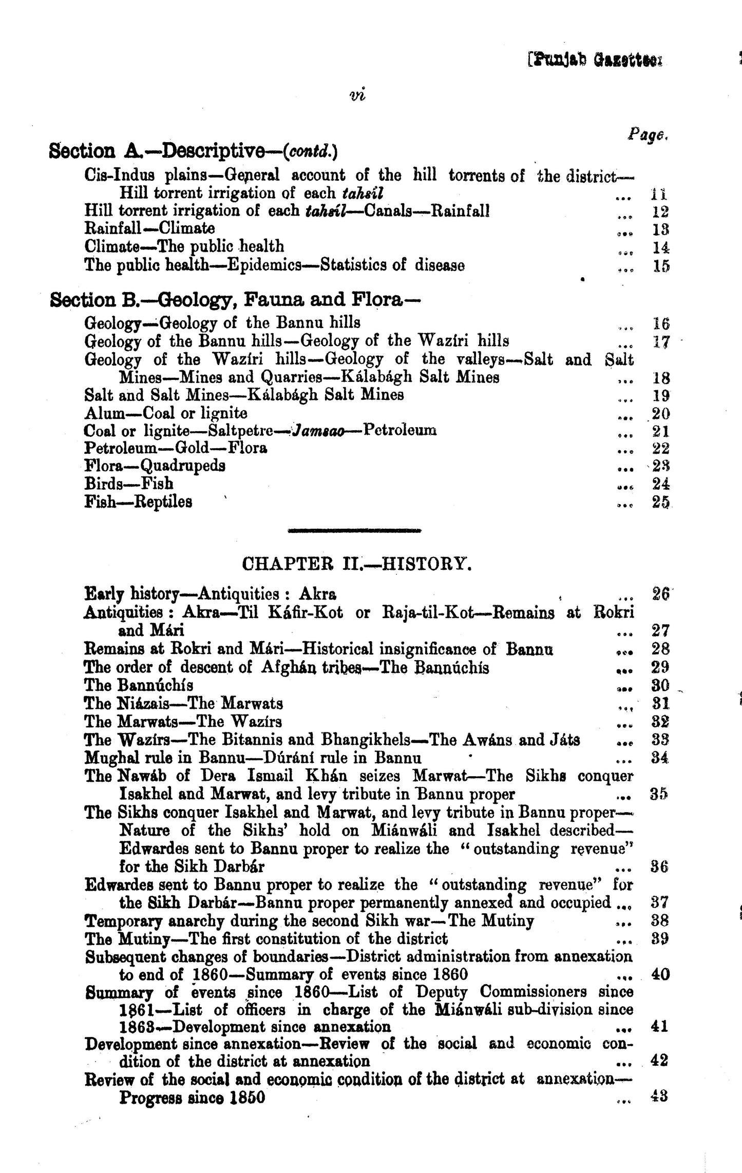 Gazetteer Of The Bannu District 1883-4  [English]