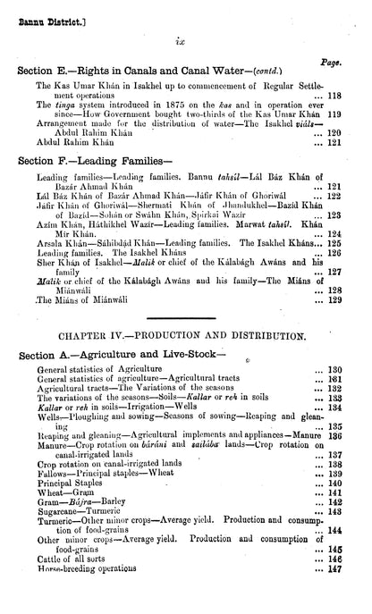 Gazetteer Of The Bannu District 1883-4  [English]