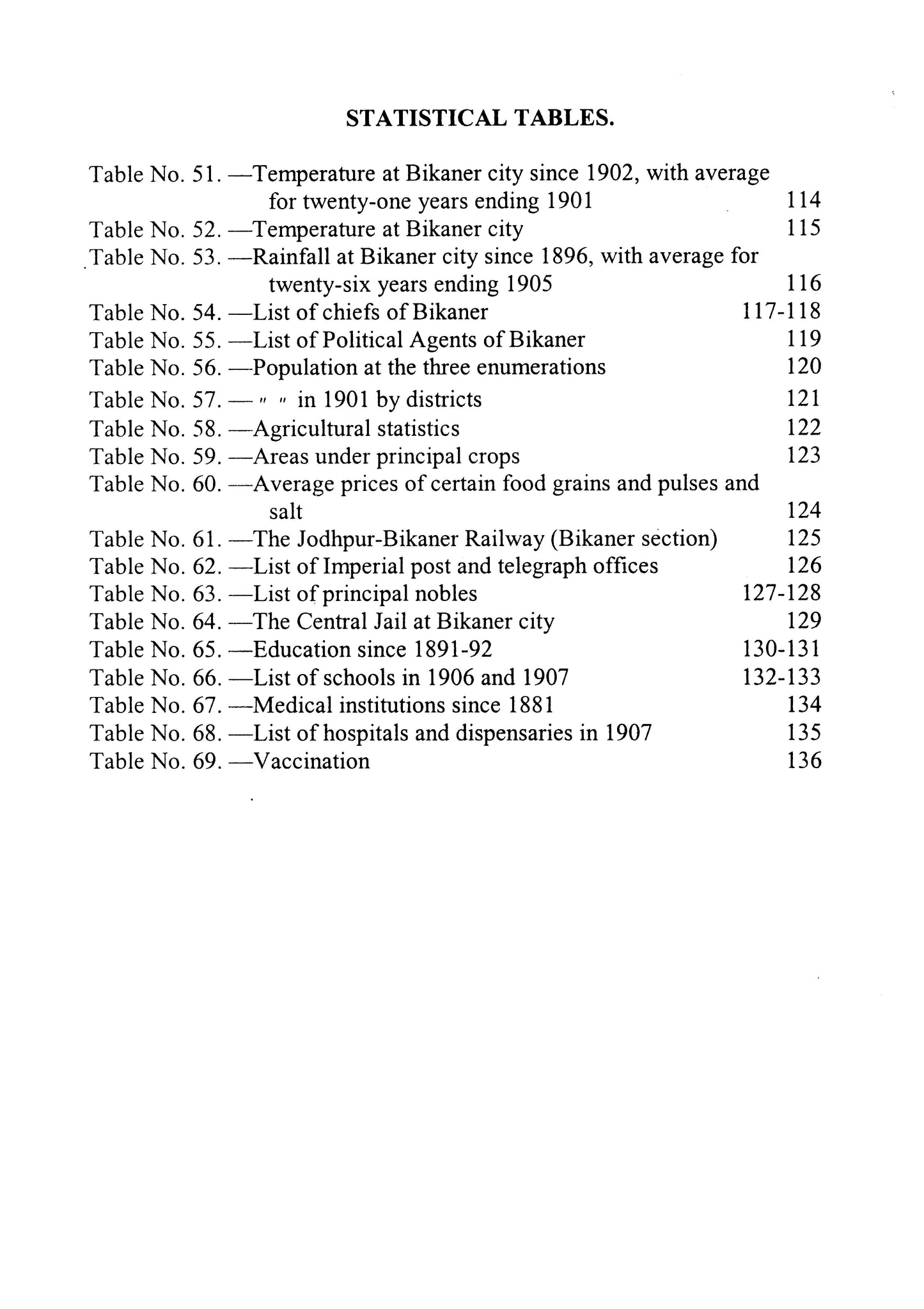 Gazetteer Of The Bikaner State  [English]