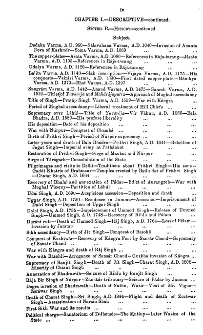 Gazetteer Chamba State 1904  [English]