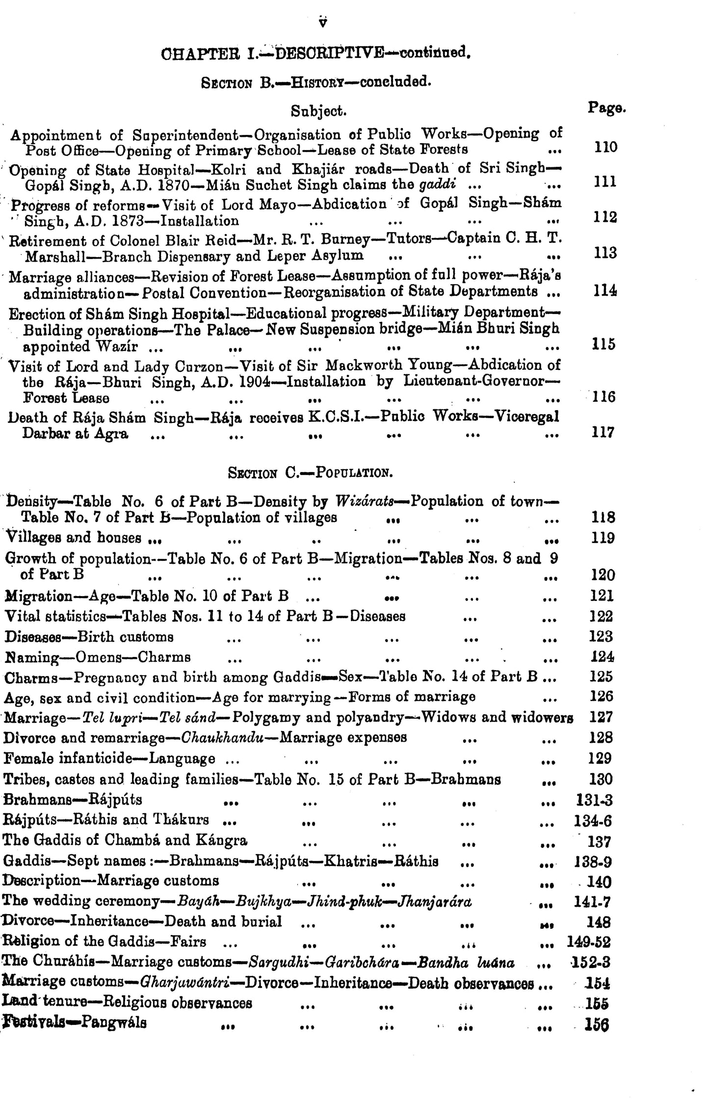 Gazetteer Chamba State 1904  [English]