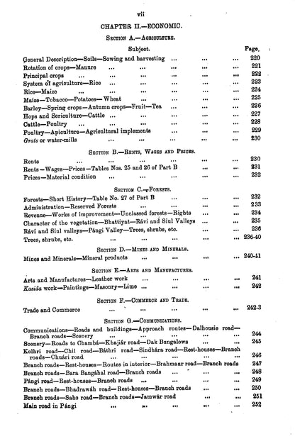 Gazetteer Chamba State 1904  [English]