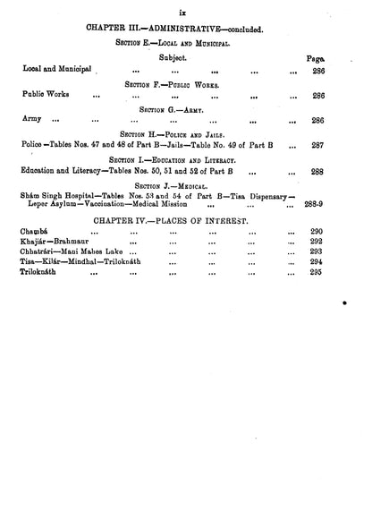 Gazetteer Chamba State 1904  [English]