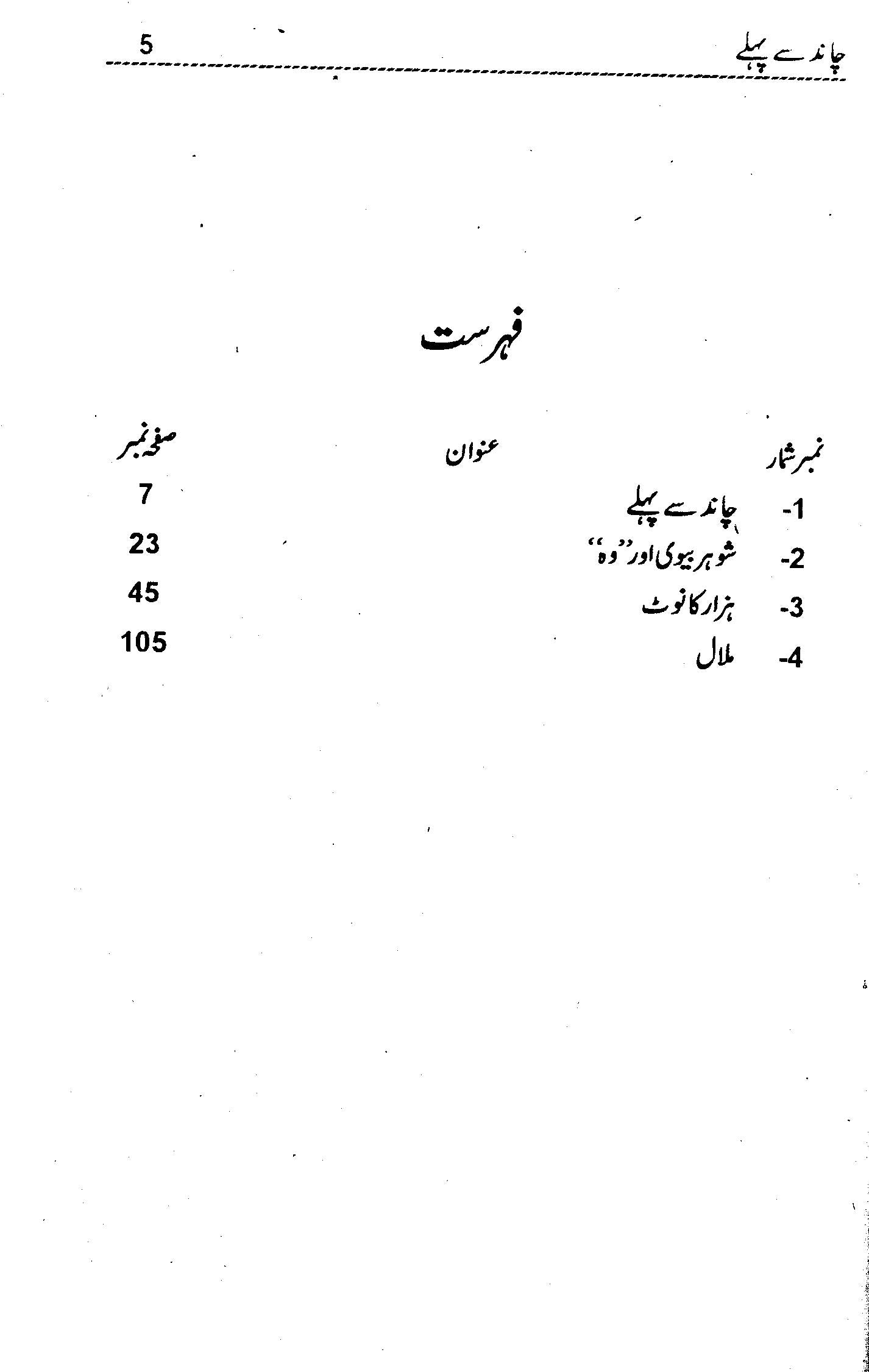 Chand Say Pehlay - Umera Ahmed