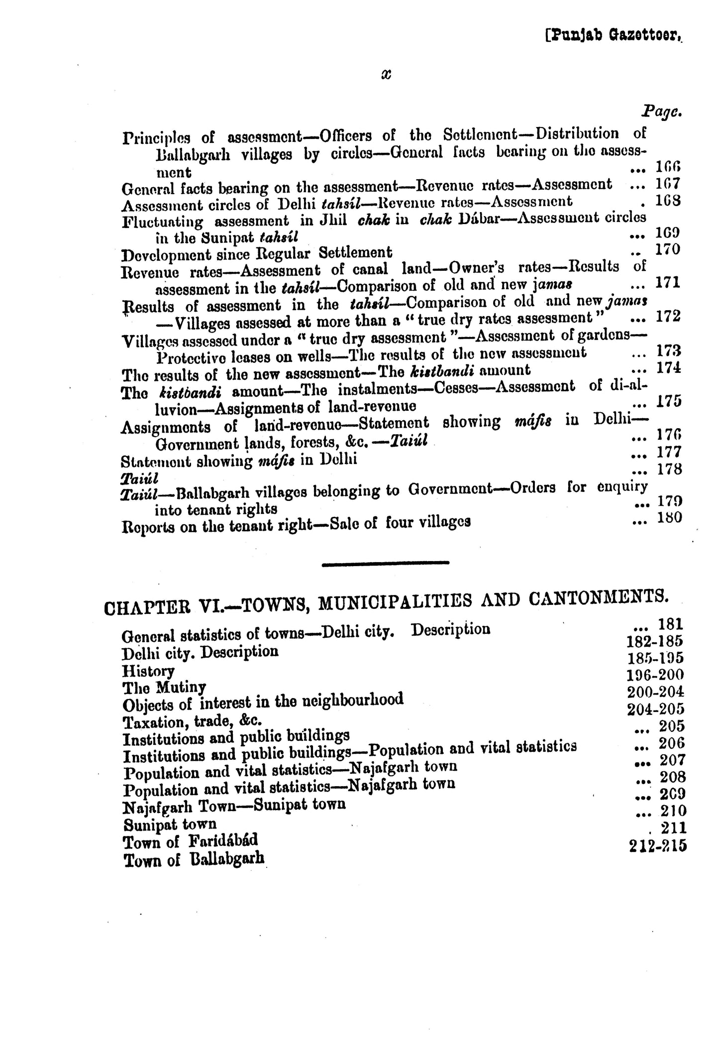 Gazetteer Of The Delhi District 1883-84  [English]