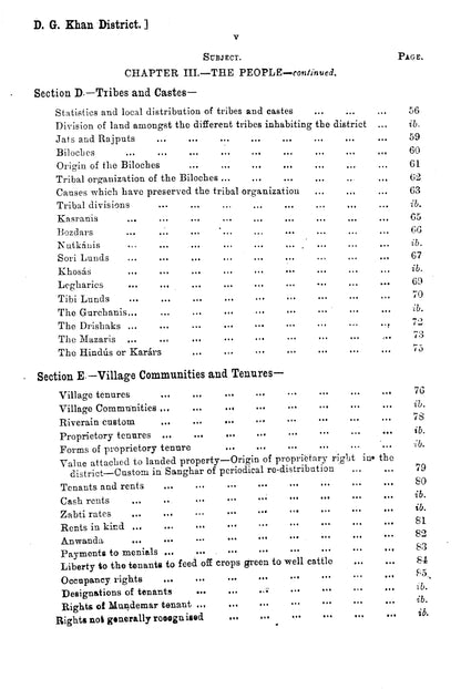 Gazetteer Of The Dera Ghazi Khan 1893-97  [English]