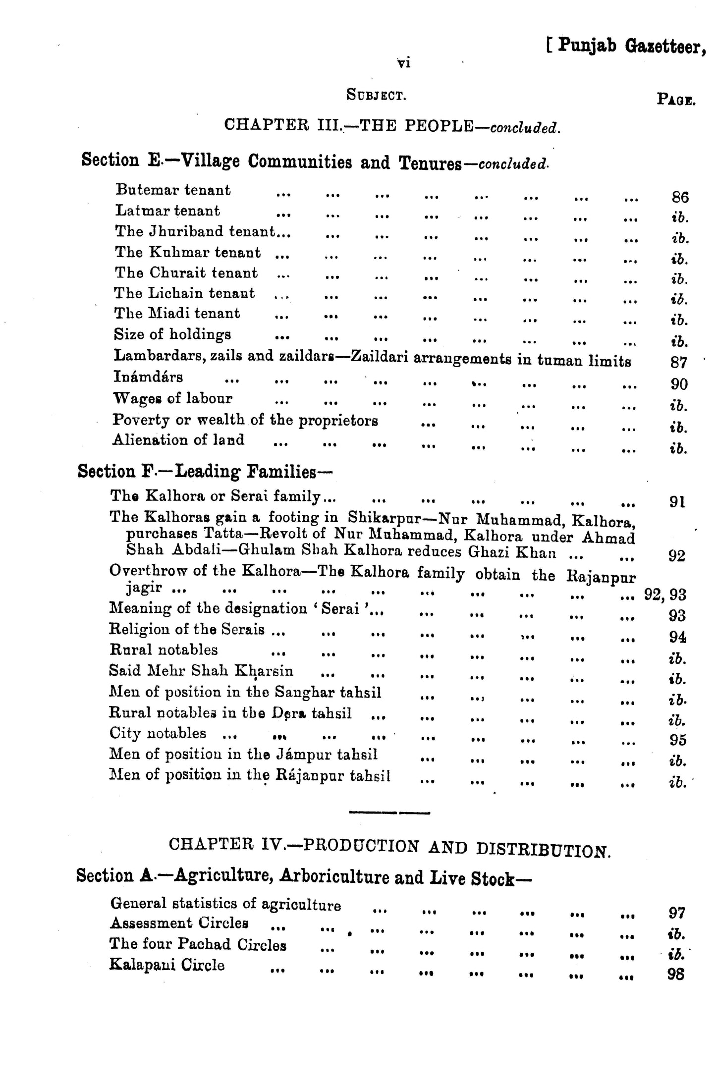 Gazetteer Of The Dera Ghazi Khan 1893-97  [English]