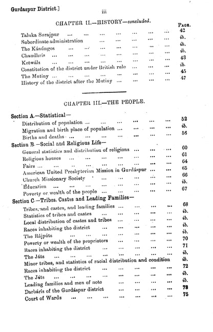 Gazetteer Of The Gurdaspur Dist.1891-92  [English]