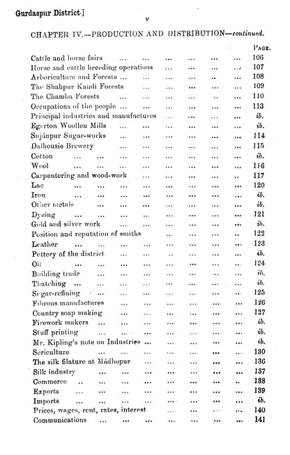 Gazetteer Of The Gurdaspur Dist.1891-92  [English]