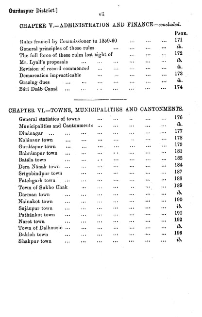 Gazetteer Of The Gurdaspur Dist.1891-92  [English]