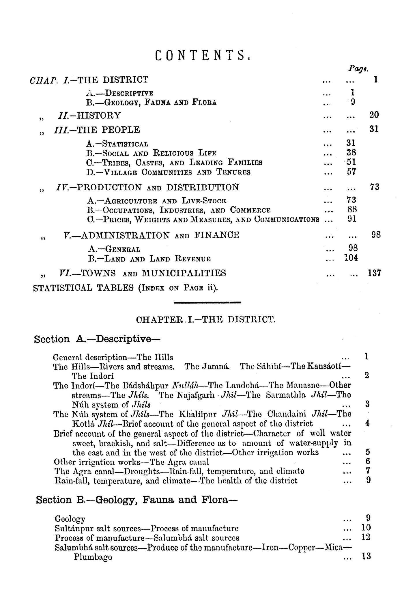 Gazetteer Of The Gurgaon District 1883-84  [English]