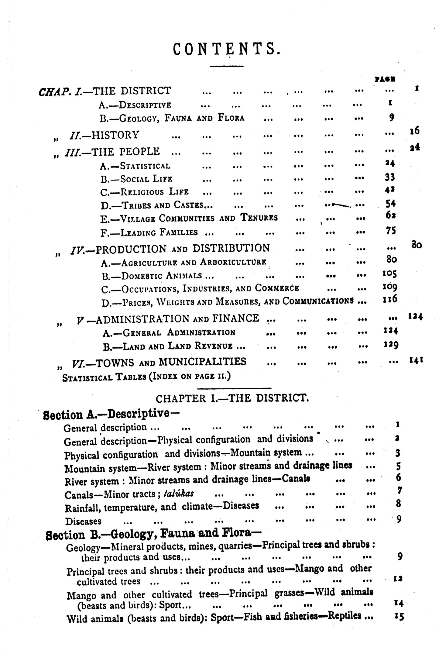 Gazetteer Of The Hoshiarpur District 1883-84  [English]