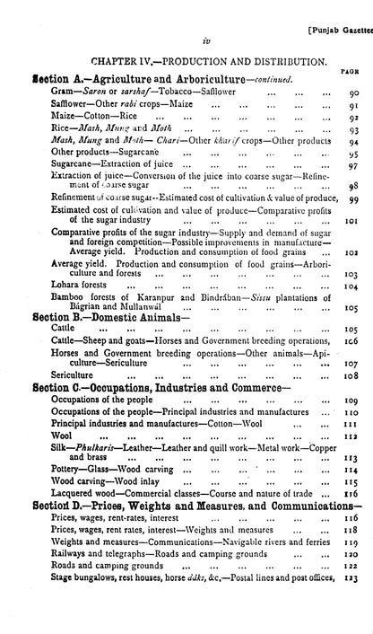 Gazetteer Of The Hoshiarpur District 1883-84  [English]