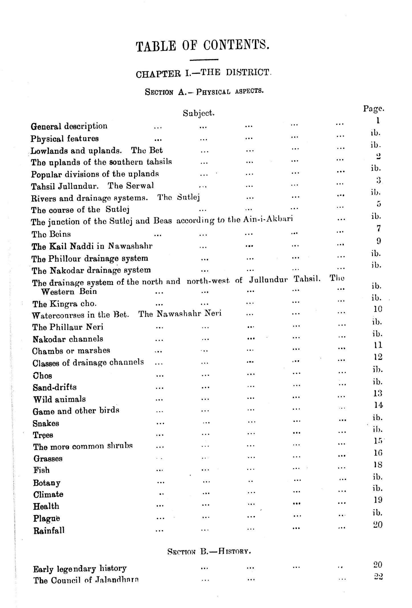 Gazetteer Of Jullundur Distt.& Kapurthala 1904  [English]