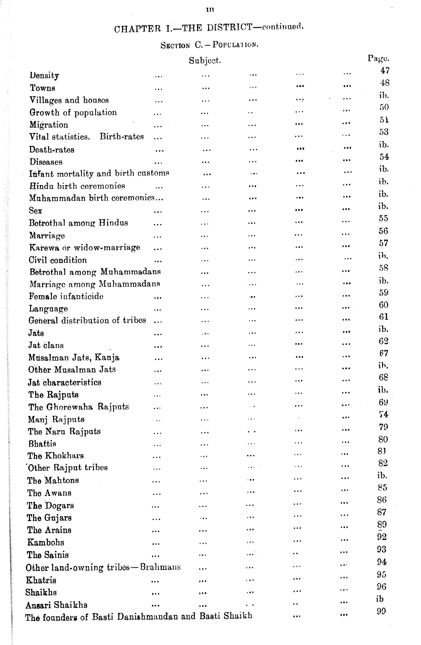 Gazetteer Of Jullundur Distt.& Kapurthala 1904  [English]