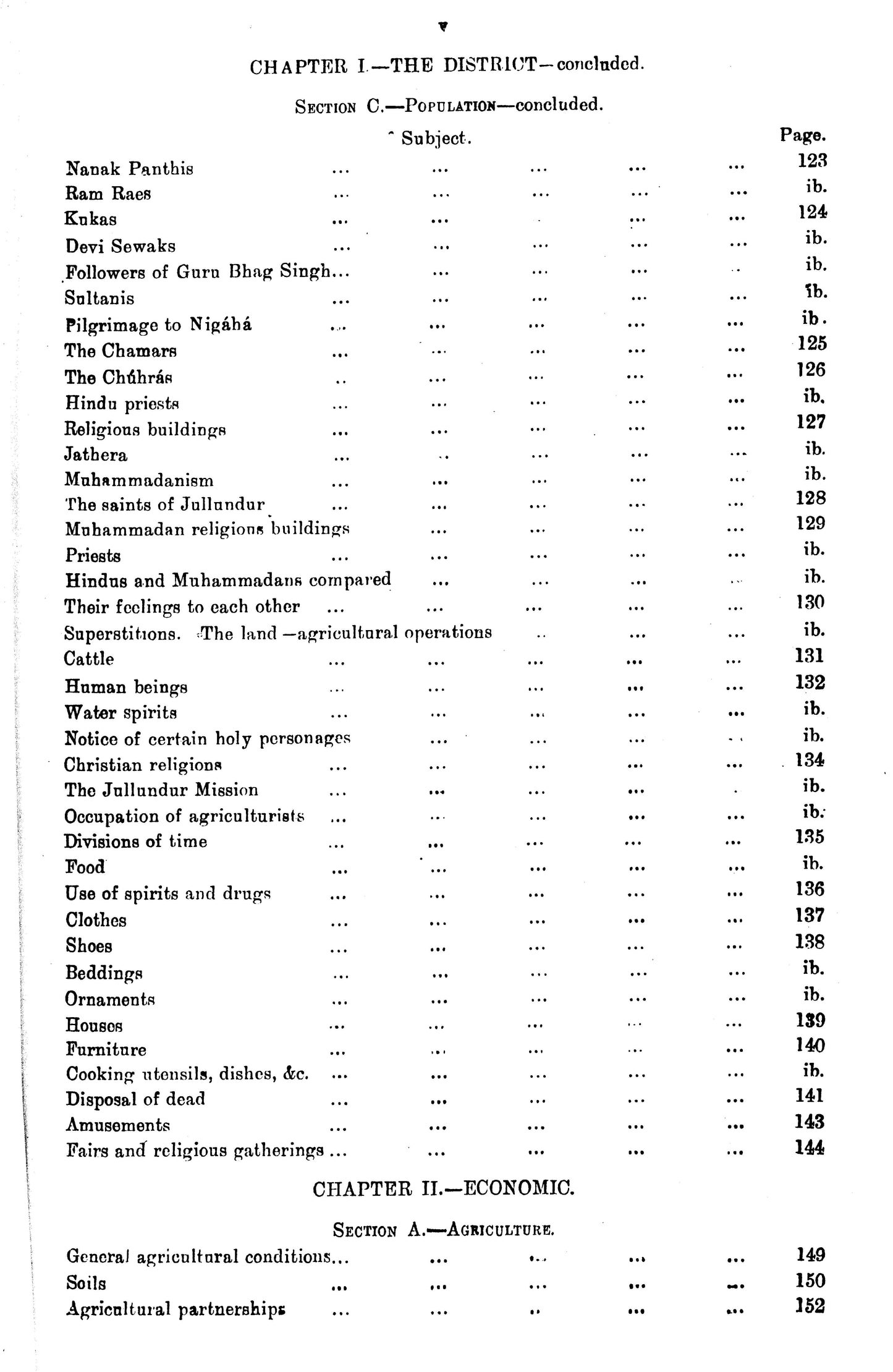 Gazetteer Of Jullundur Distt.& Kapurthala 1904  [English]