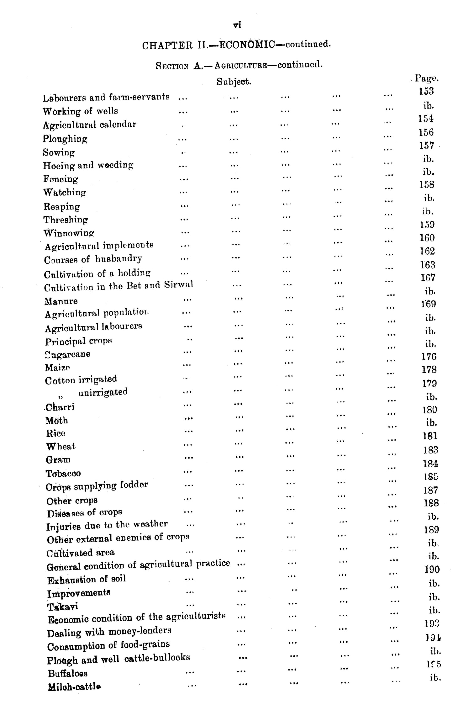 Gazetteer Of Jullundur Distt.& Kapurthala 1904  [English]