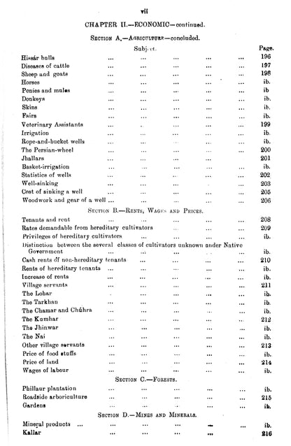 Gazetteer Of Jullundur Distt.& Kapurthala 1904  [English]