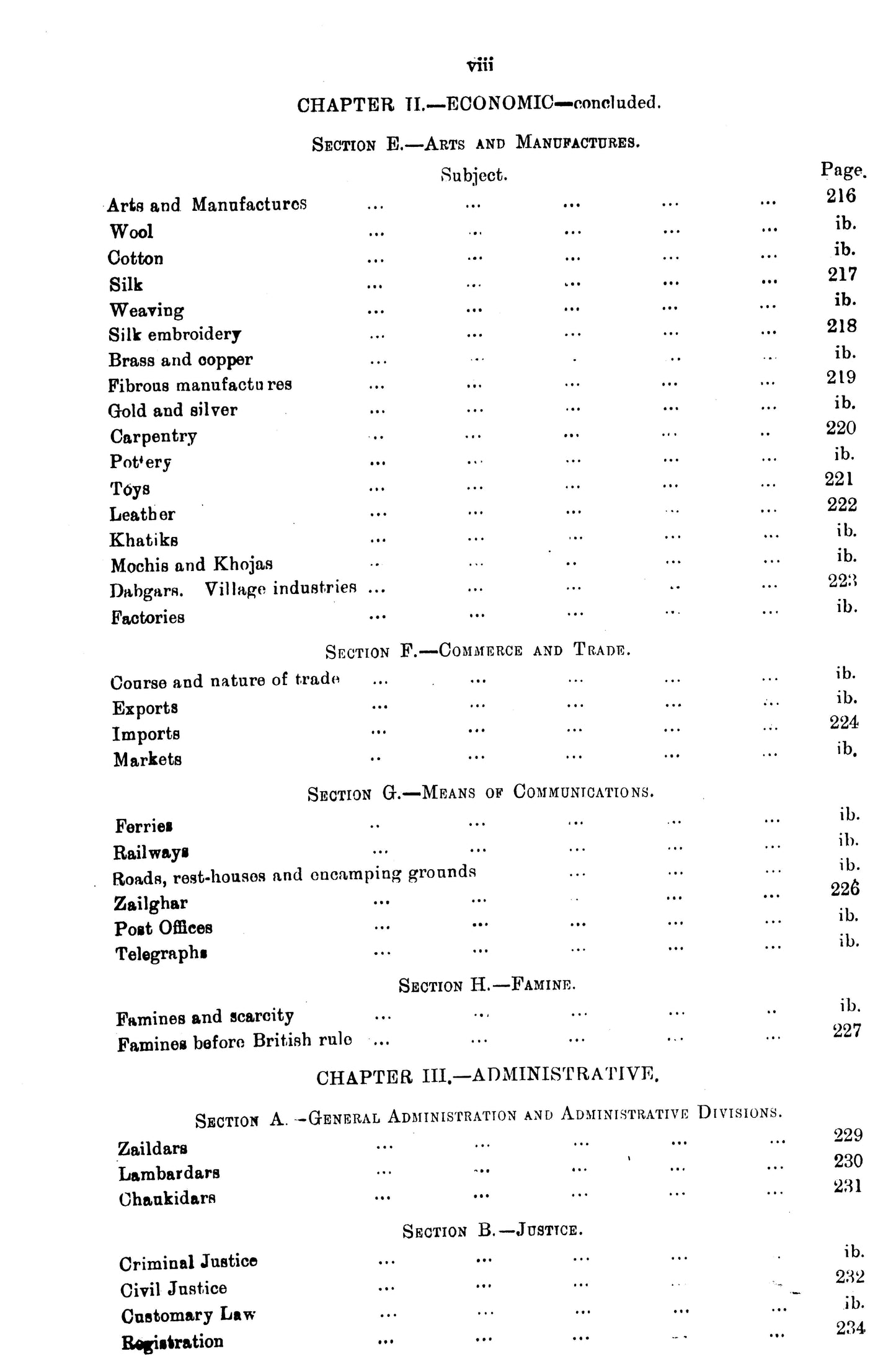 Gazetteer Of Jullundur Distt.& Kapurthala 1904  [English]