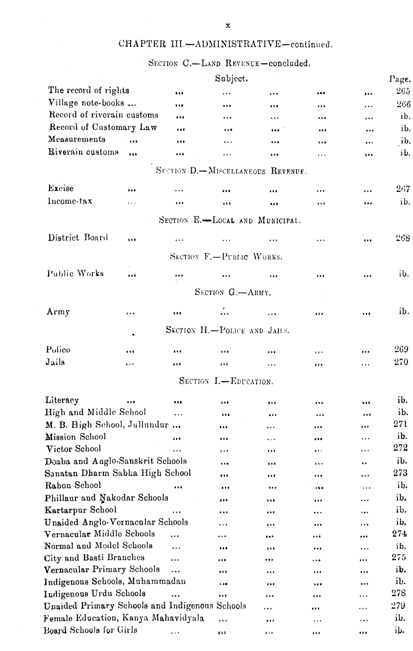 Gazetteer Of Jullundur Distt.& Kapurthala 1904  [English]