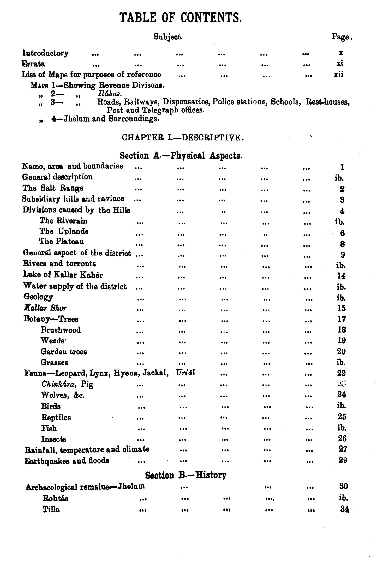 Gazetteer Of The Jhelum District 1904  [English]