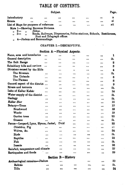 Gazetteer Of The Jhelum District 1904  [English]