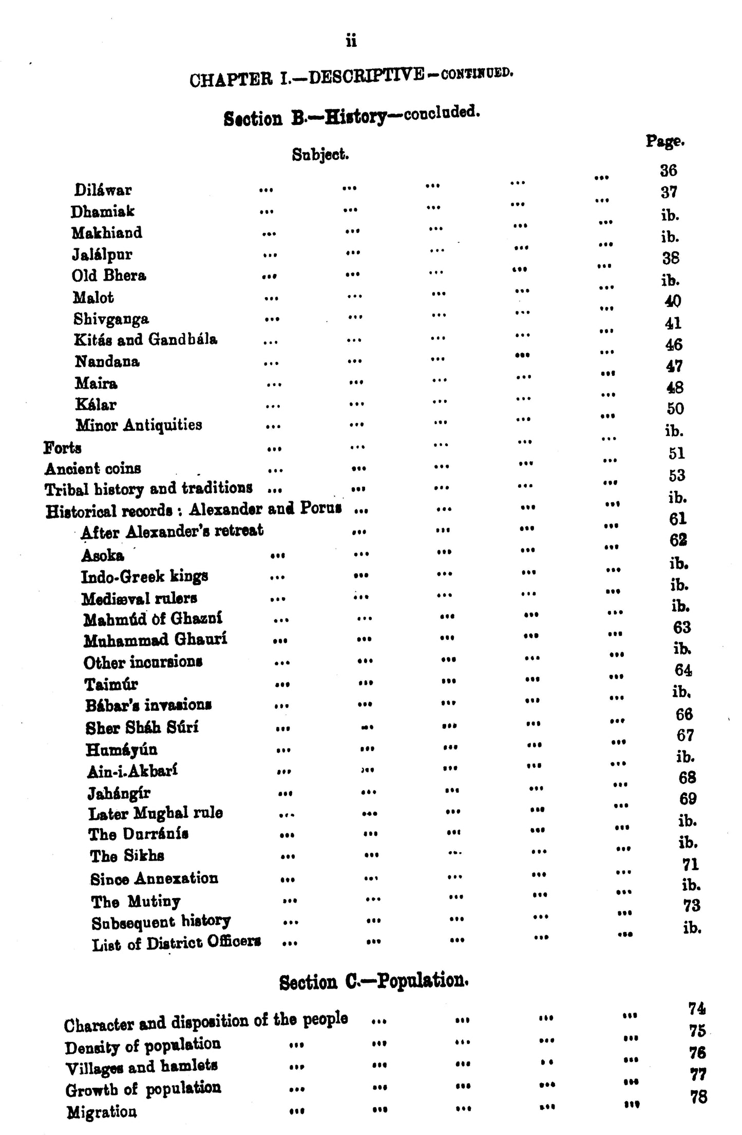 Gazetteer Of The Jhelum District 1904  [English]