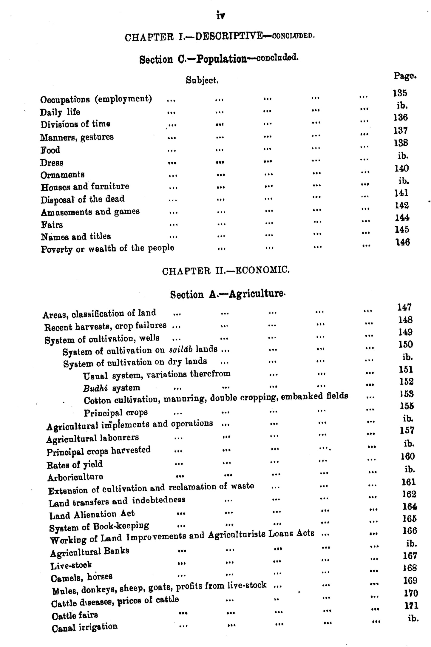 Gazetteer Of The Jhelum District 1904  [English]