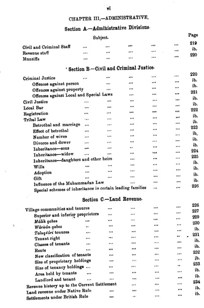 Gazetteer Of The Jhelum District 1904  [English]